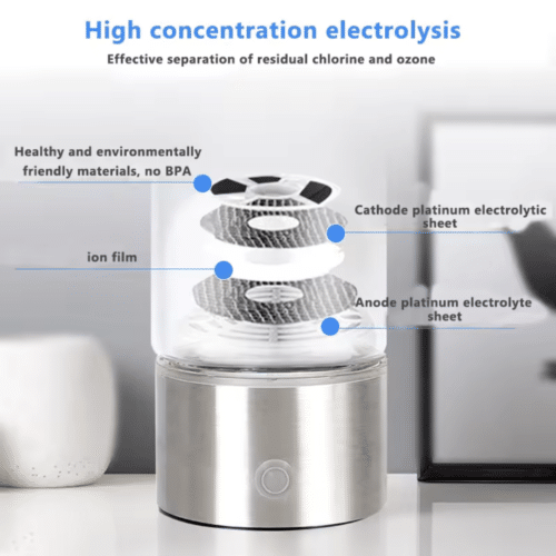 Lifewater Hydrogen Bottle (official Retailer) 2024